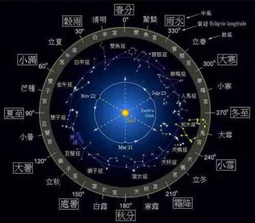 闰四月有哪几年_闰四月有哪几年_闰四月有哪几年