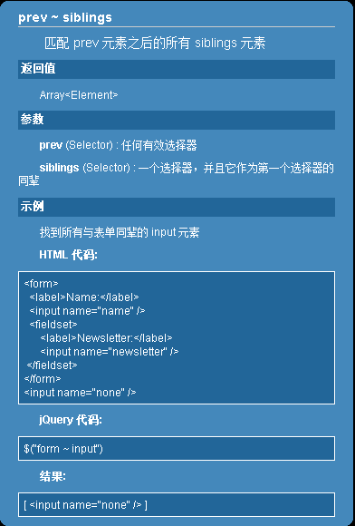 用法医学缩写_queryselector用法_用法用量poqdtid