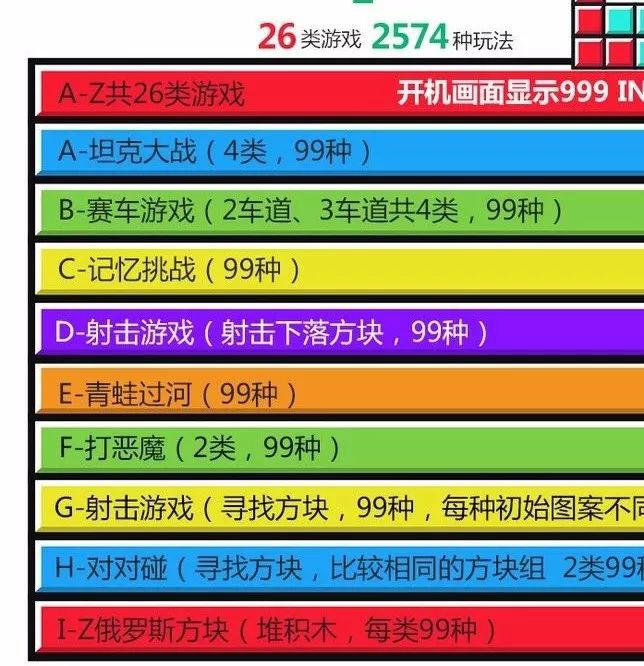 解谜类手机游戏_单机养成类手机游戏_2048类手机游戏