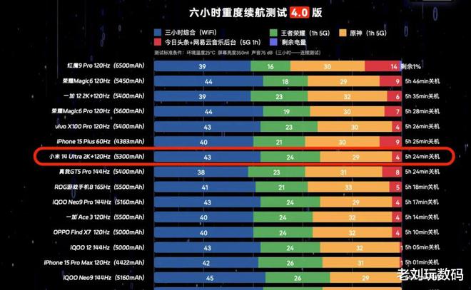 推荐手机游戏排行榜_realme游戏手机推荐_推荐手机游戏多人联机