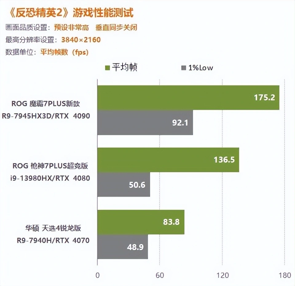 低配电脑游戏推荐策略手机-低配电脑也能畅玩！四款策略游戏推荐