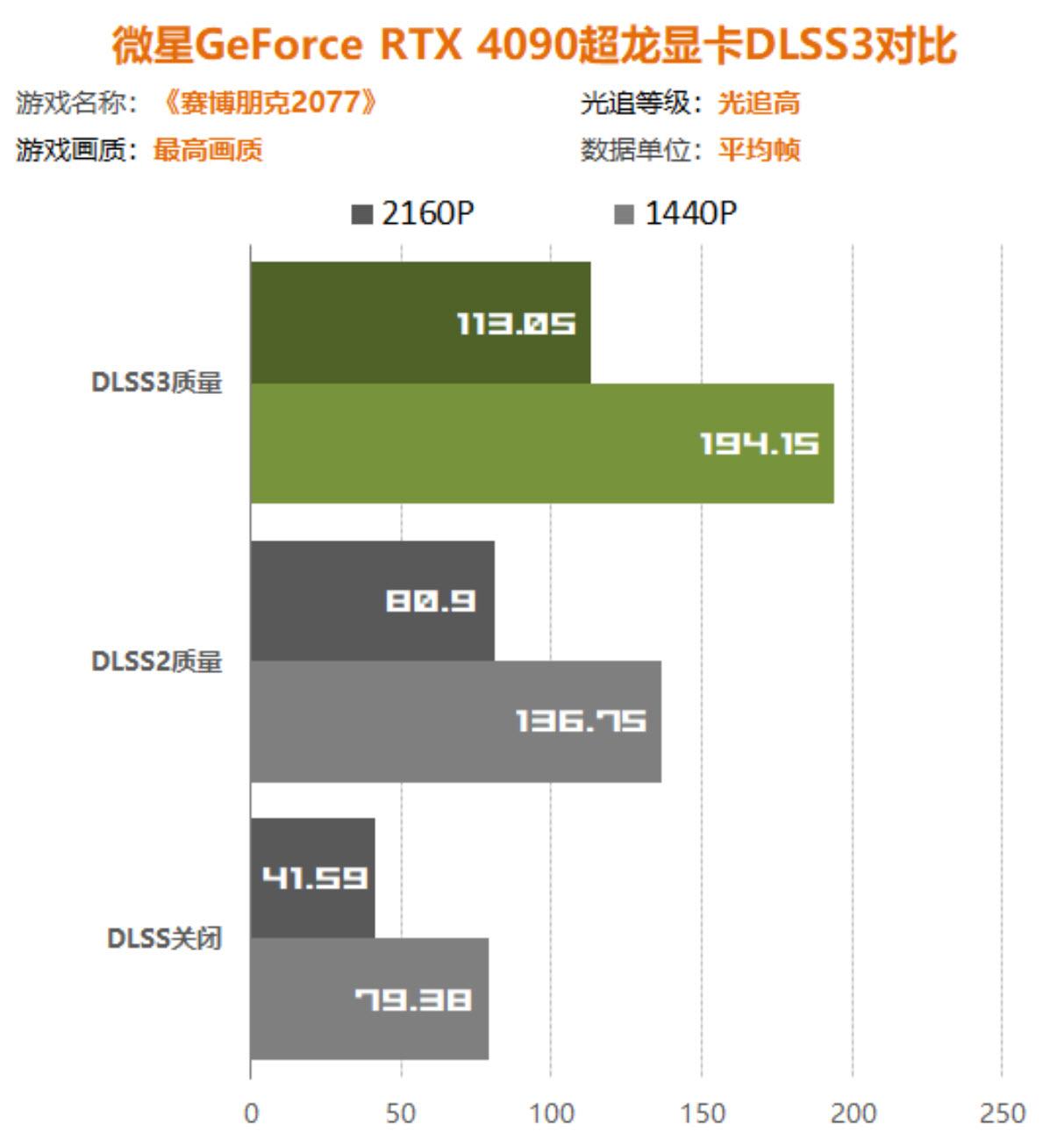 低配电脑游戏推荐策略手机_配置低的策略游戏_有什么电脑策略游戏