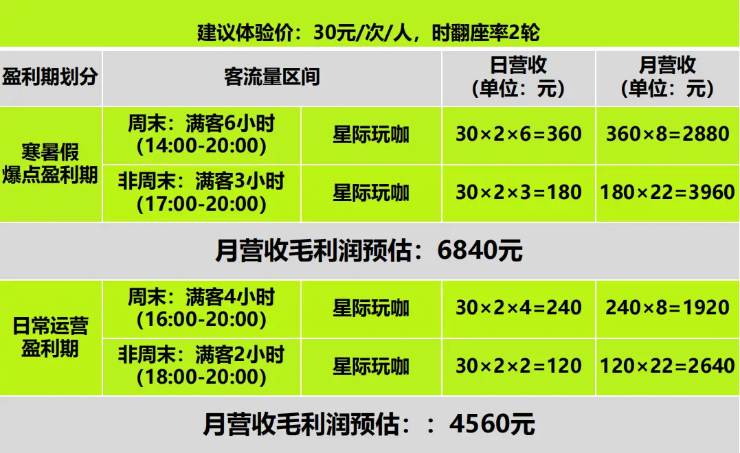 传统游戏厂商做手机游戏_专为游戏打造的手机_手机游戏制作公司