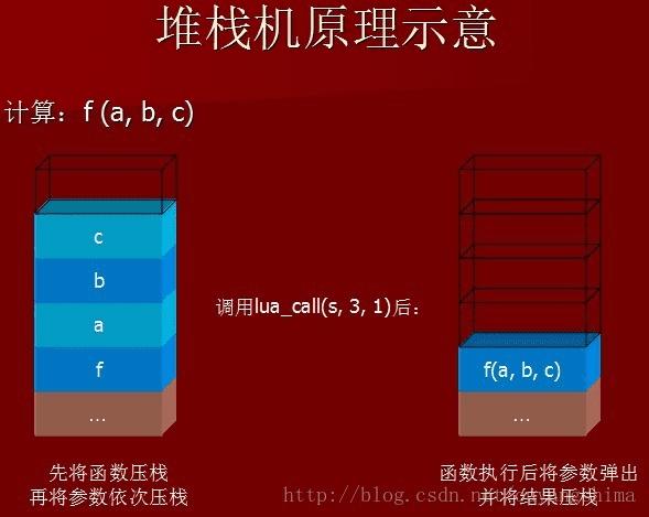 c++线程detach_线程实现方法_c++多线程实现的四种方式