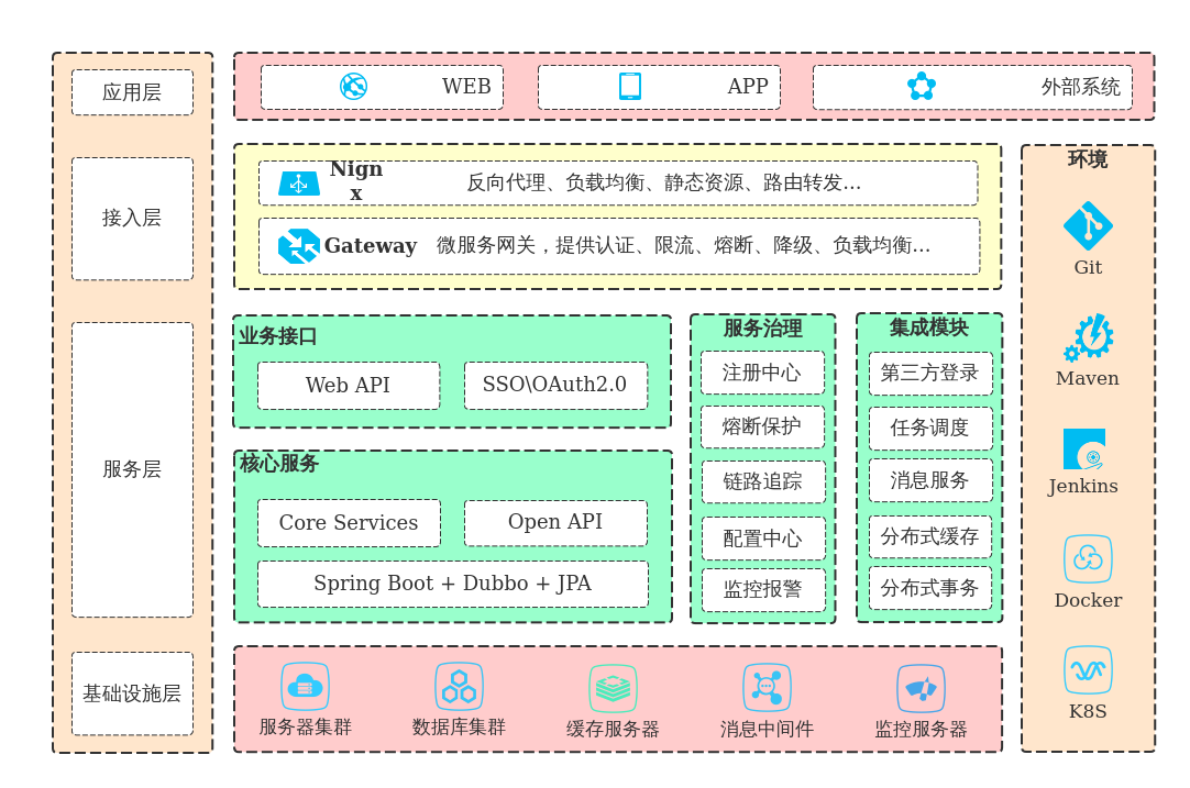 python第三方库无法安装_pycharm无法安装第三方库_python三方库安装