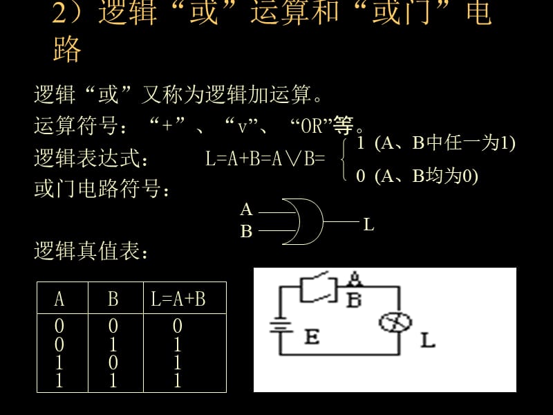 c语言中&&表示什么_c语言常用语句表达式_c语言中常见的几种表达式