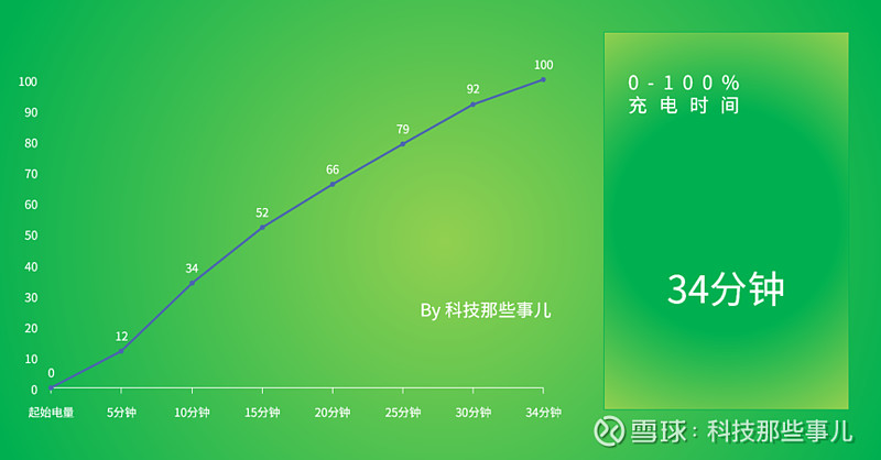 备用游戏手机_备用游戏手机买哪个划算_备用手机游戏有哪些