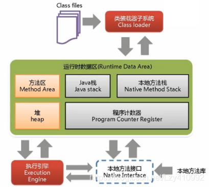 c#调用api接口-C#编程必备！如何优雅调用API接口？