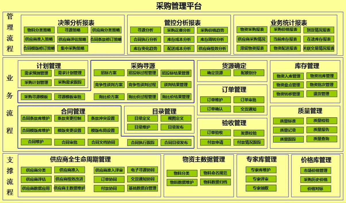 调用接口异常怎么处理_调用接口是什么意思_c#调用api接口