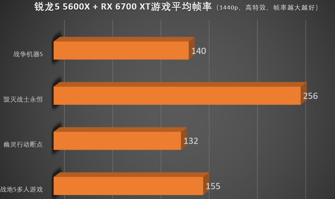 4399最低配置_4399游戏手机配置_4399游戏配置要求