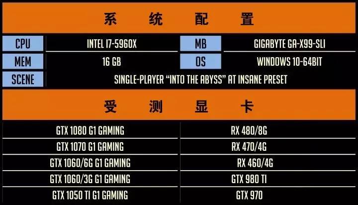 4399最低配置_4399游戏手机配置_4399游戏配置要求