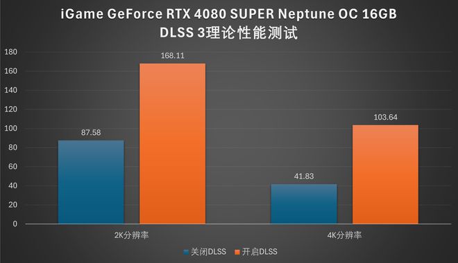 4399最低配置_4399游戏配置要求_4399游戏手机配置