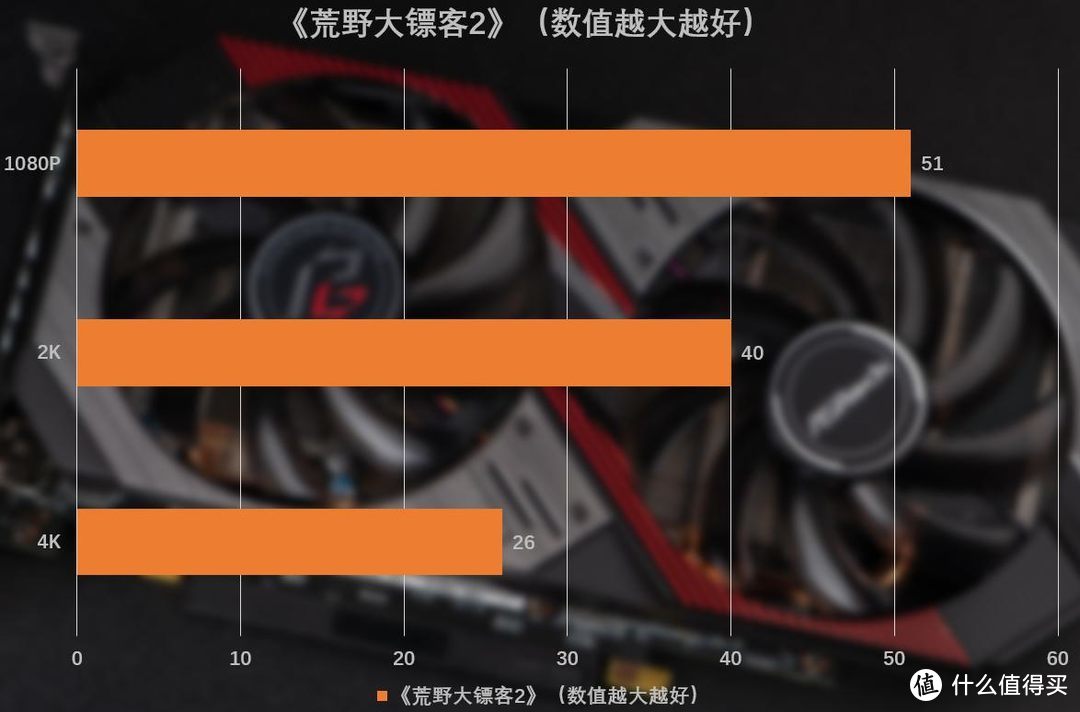 4399游戏配置要求_4399最低配置_4399游戏手机配置