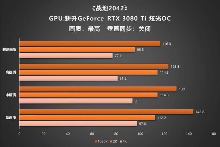4399游戏配置要求_4399游戏手机配置_4399最低配置