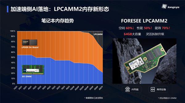开性能模式反而卡_性能卡打开模式手机游戏没反应_打游戏手机开性能模式卡吗