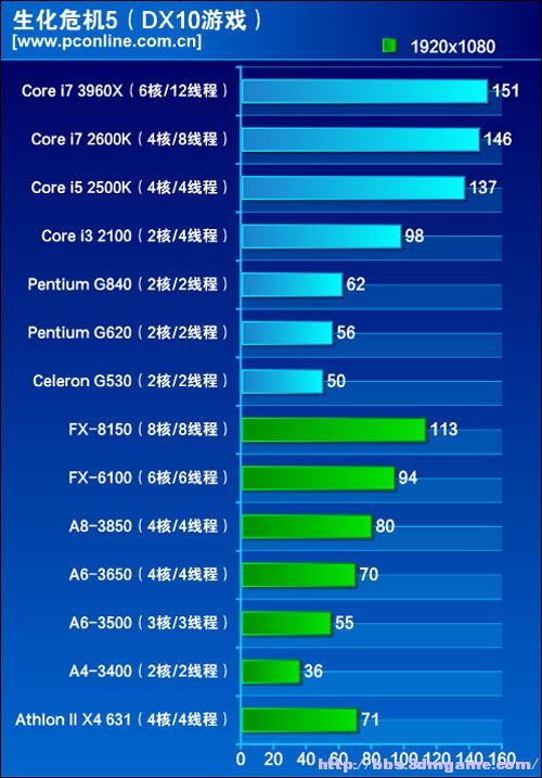 pc游戏手机能玩吗_能玩手机游戏的掌机_能玩手机游戏的软件