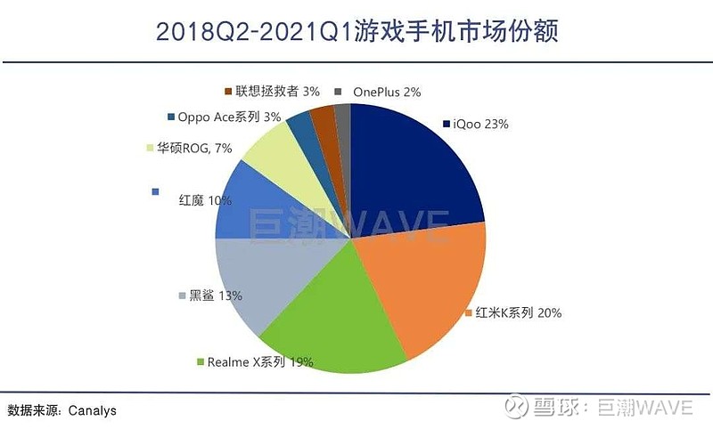pc游戏手机能玩吗_能玩手机游戏的软件_能玩手机游戏的掌机