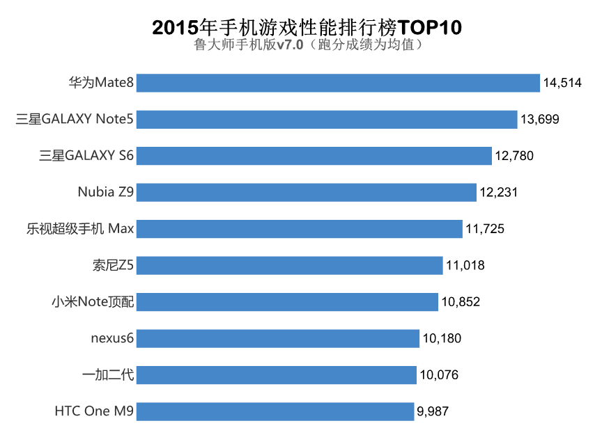 能玩手机游戏的掌机_pc游戏手机能玩吗_能玩手机游戏的软件