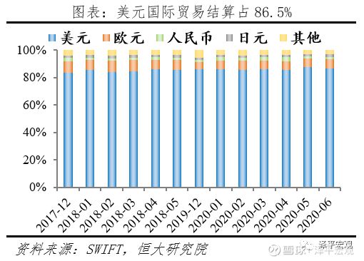 dxy的_dxy_dxy是什么意思