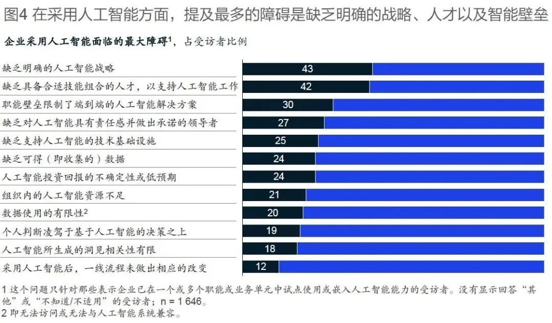 孩子耍手机游戏_小孩玩手机游戏的危害有多大_5岁小孩老是要手机玩游戏