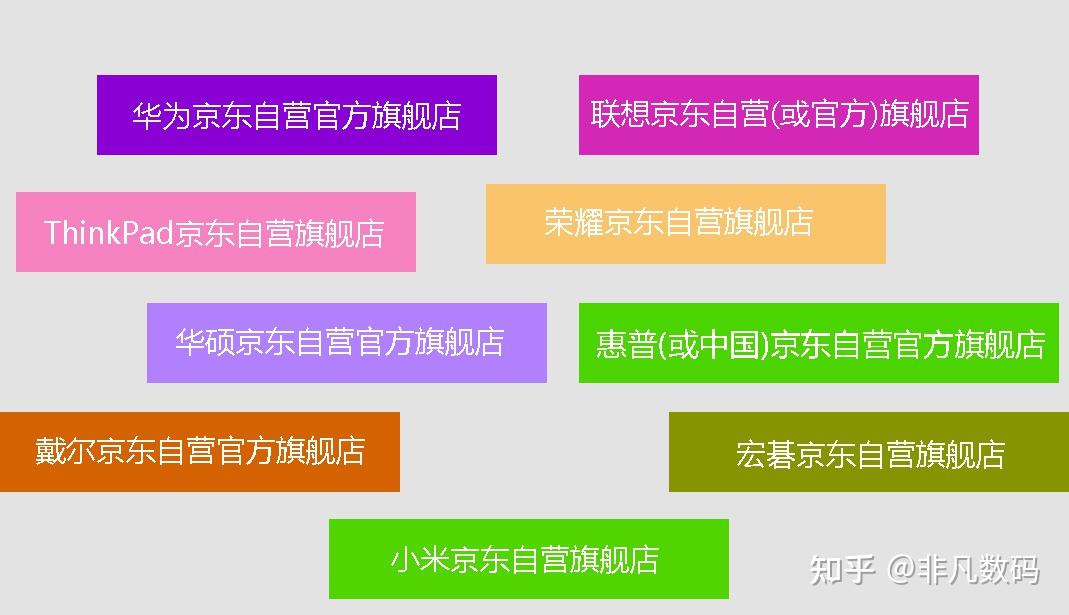 华为好打游戏的手机_华为哪款手机打游戏性能好_测评华为打游戏好的手机