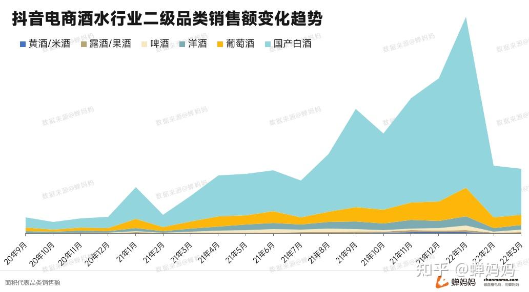 抖音开店铺需要多少押金_开通抖店押金_抖音小店需要押金