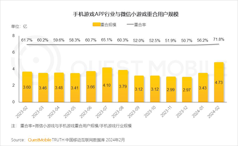 不是重度游戏买游戏手机_游戏手机该不该买_买游戏手机好不好