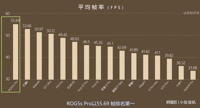 安卓手机游戏位置_安卓手机游戏安装位置_安卓位置手机游戏推荐