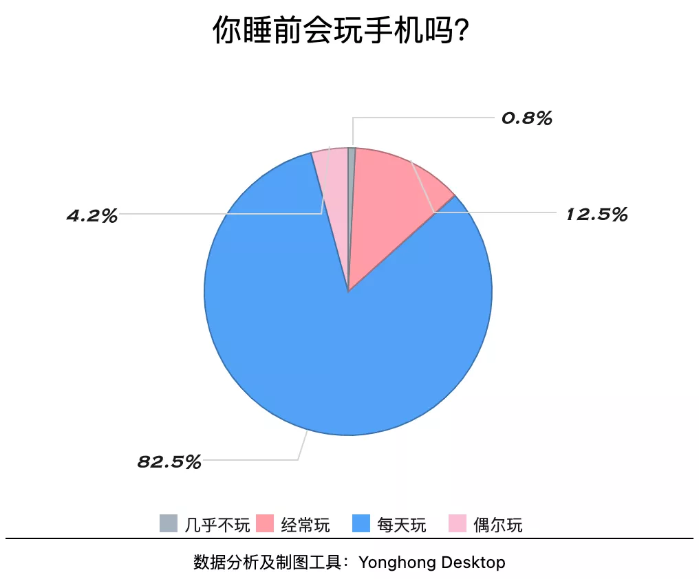 爱手机爱游戏_爱手机游戏中学华业选什么技校_爱游戏手机版