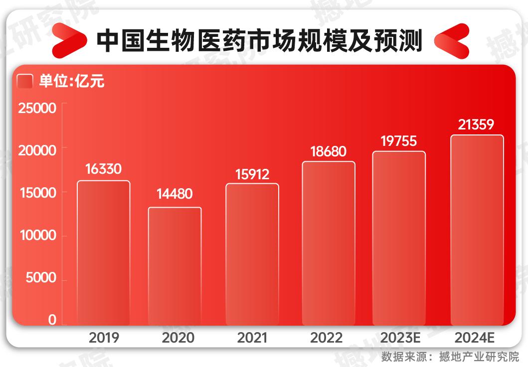 出售手机色游戏_出售手游的软件_出售游戏app