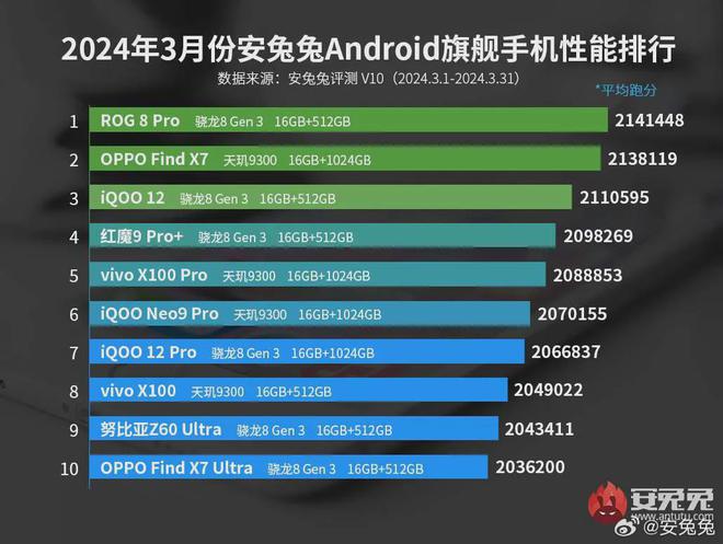 手机游戏插件怎么使用教程_dix游戏插件手机_游戏插件助手