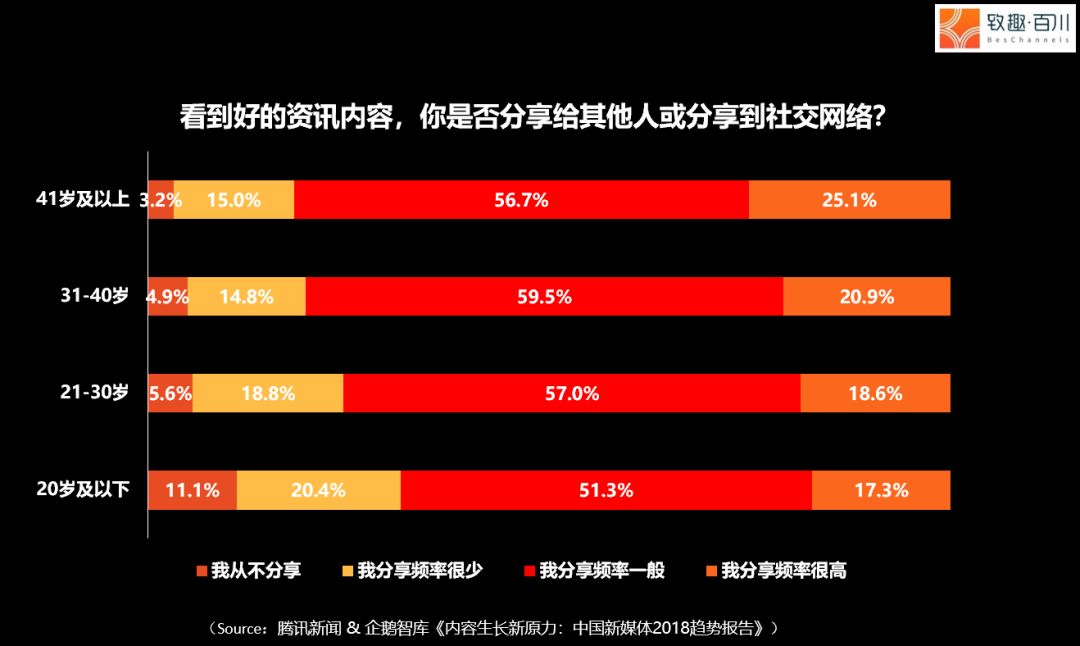 粉丝开箱游戏手机号_粉丝开箱游戏手机号_粉丝开箱游戏手机号