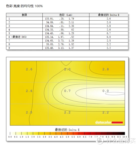 电脑玩游戏手机流畅度低-如何提升电脑游戏流畅度：资深玩家分享