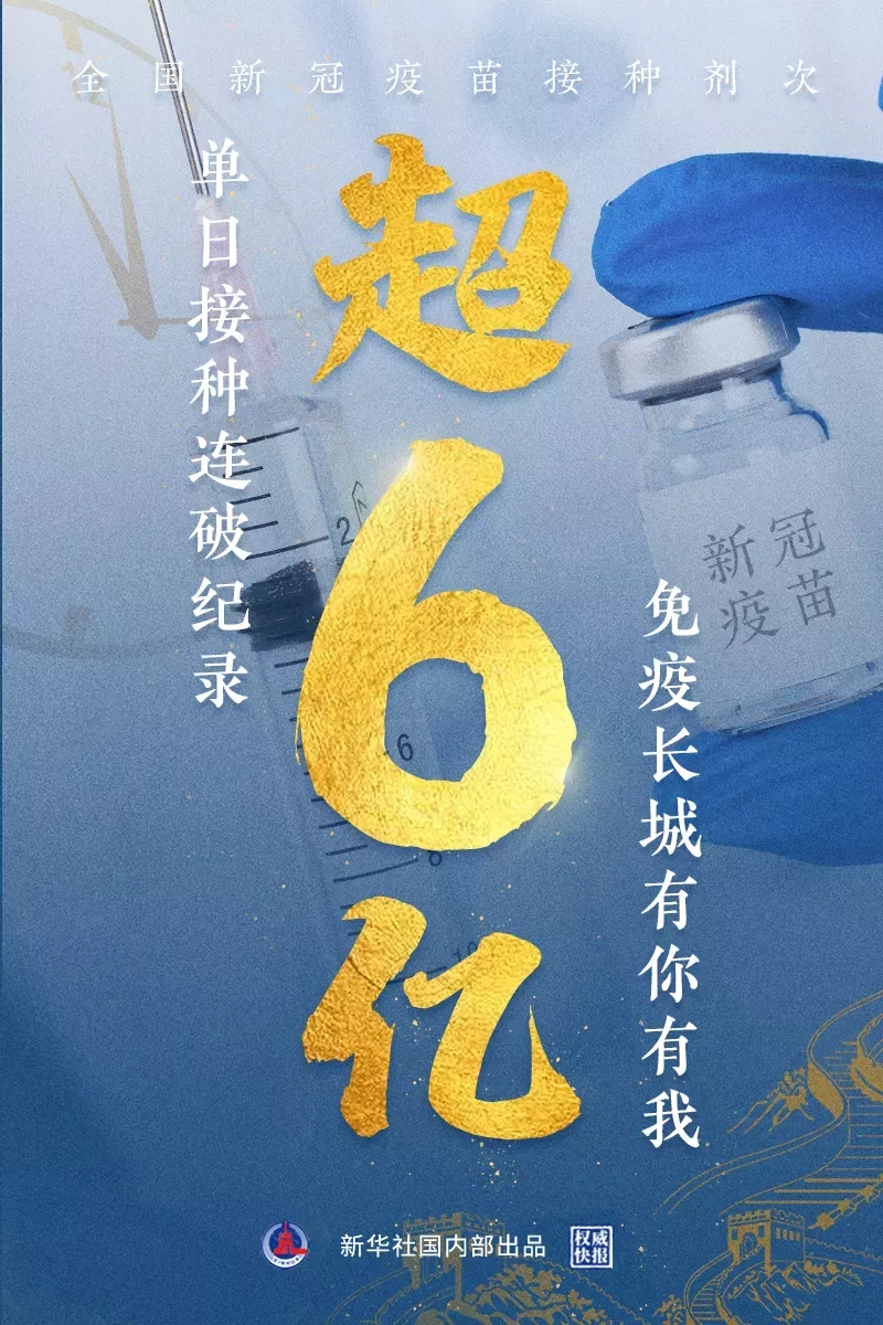 三月年化和七日年化怎么换算_2022年三月_三月年化和一年年化