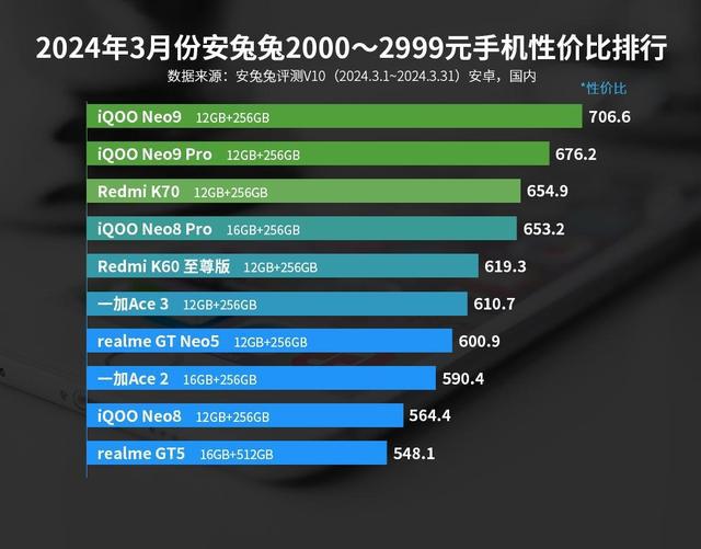 便宜卡打手机游戏好用吗_便宜手机玩游戏卡怎么办_便宜且打游戏不卡的手机