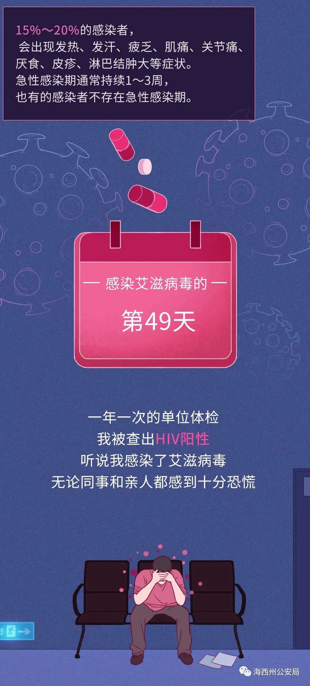 世界艾滋病是每年的几月几日_世界艾滋病是每年的每月每日_每年的世界艾滋病日是什么时候