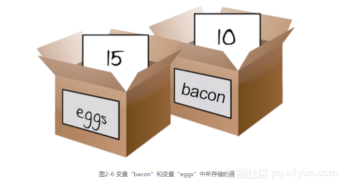 python中range()函数的用法_python函数fact_python3range函数