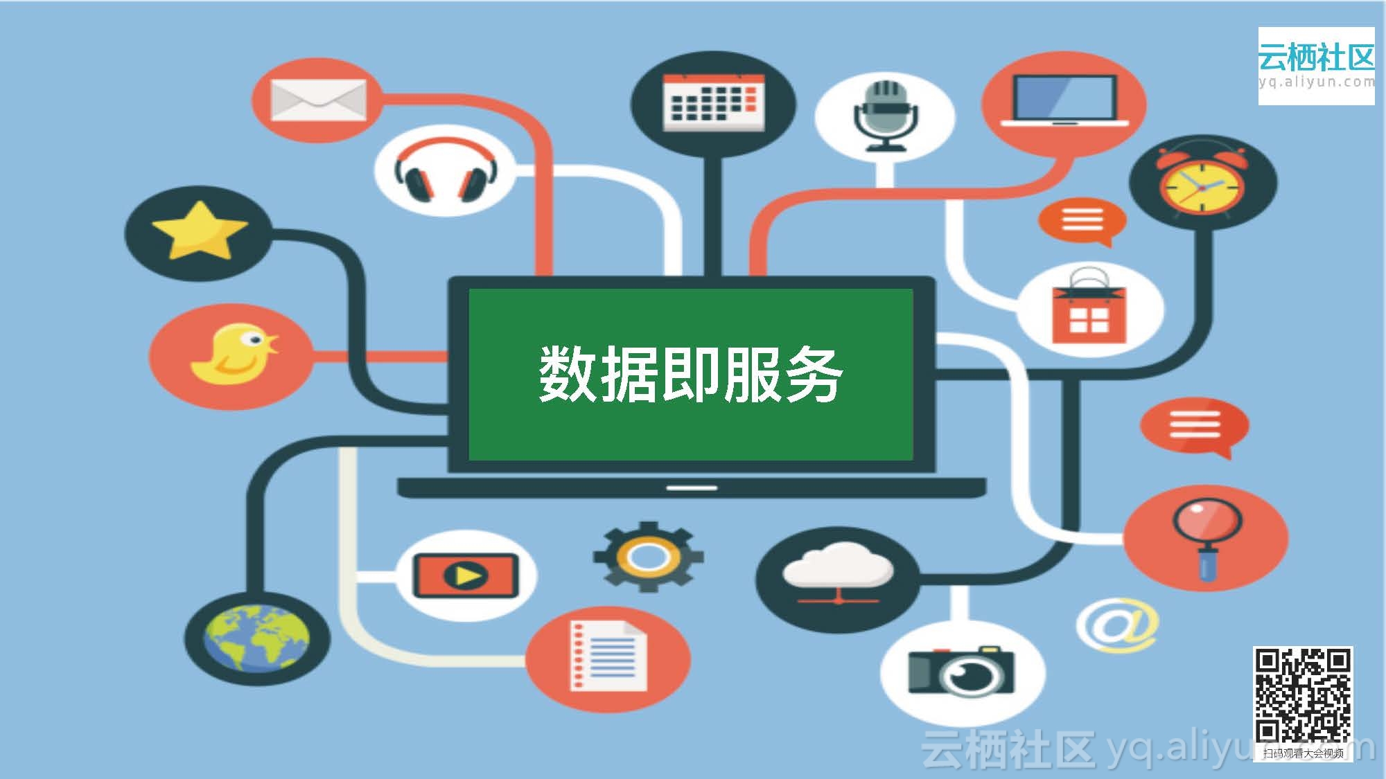 时序数据库阿里云_阿里云时序数据库_阿里云实时数仓解决方案