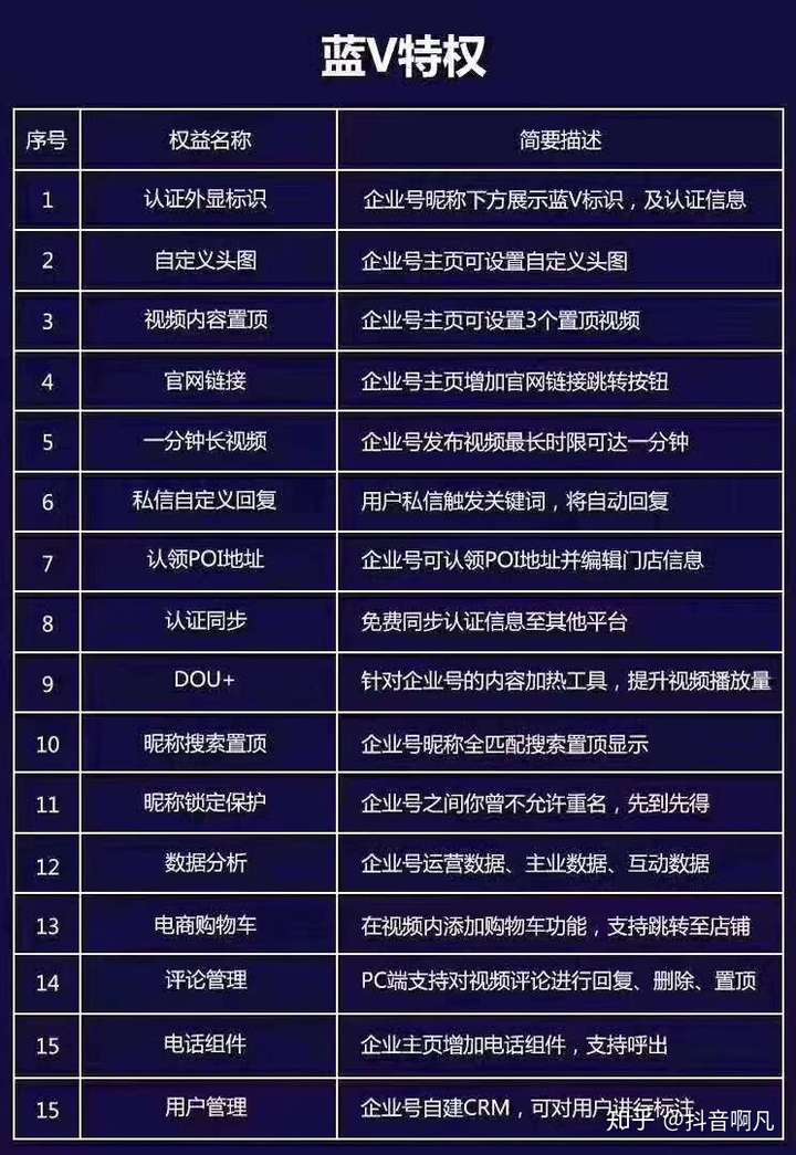 抖音取消实名认证的方法-如何取消抖音实名认证？教你可靠有效的