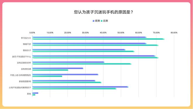 爸爸带娃打游戏的搞笑说说_爸爸带孩子打游戏图片_爸爸带娃手机打游戏图片