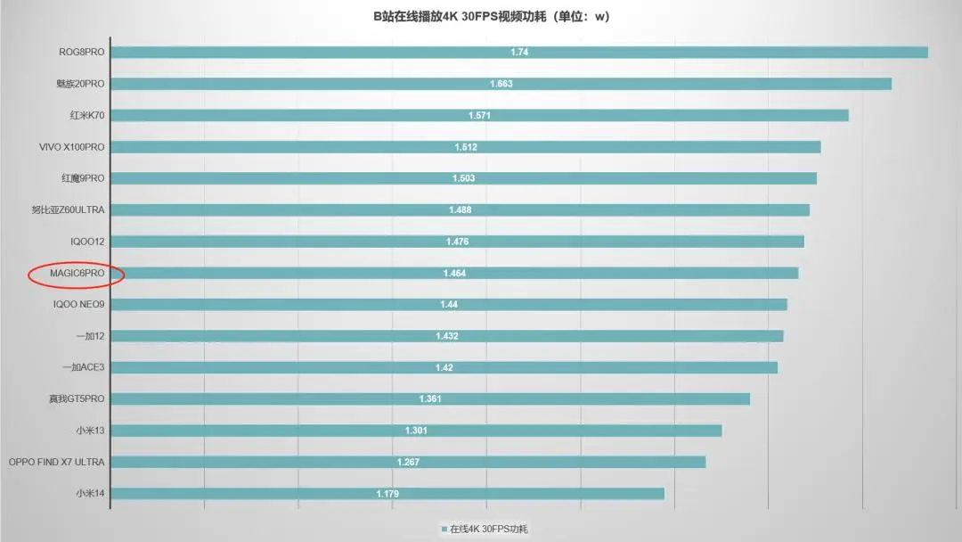 男生手机游戏排行榜_大型游戏机手机推荐男生_男生必玩的十部手机游戏