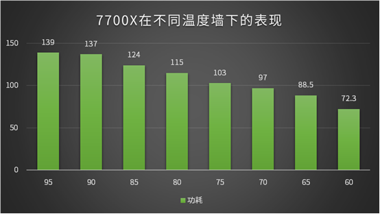 手机游戏平台_手机游戏机推荐排名_rog游戏手机5999