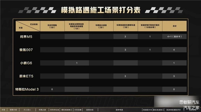 手机app车钥匙模拟器_车钥匙模拟器游戏_车钥匙手机游戏