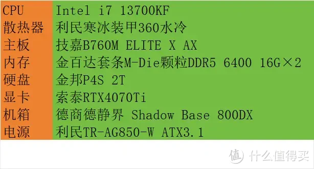 电脑风扇拆卸方法_小米风扇拆卸方法_cpu风扇拆卸方法