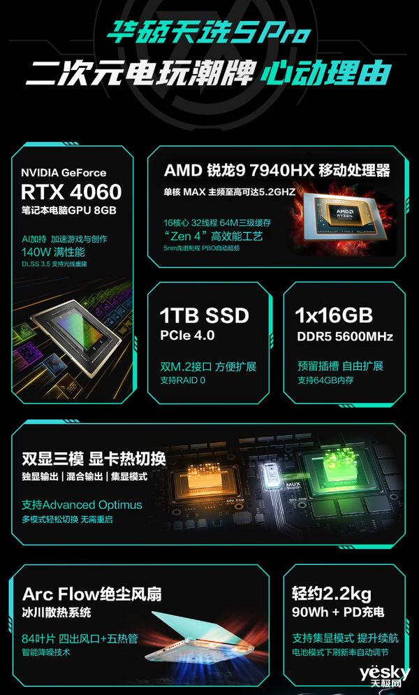 选打手机游戏可以赚钱吗_打游戏可选手机吗_打手机游戏买什么手机