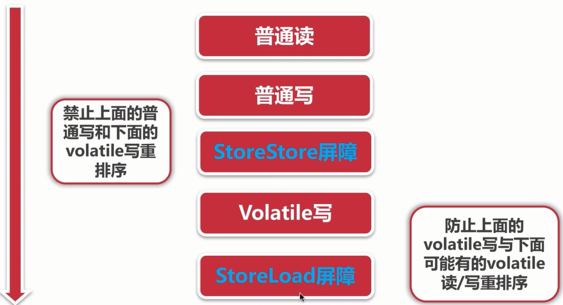 java常量-Java常量：编程中不可或缺的明灯，提高代码可