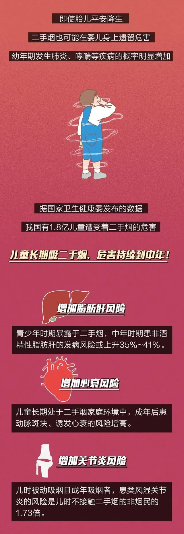 世界无烟日是哪一天?_世界无烟日是哪一天?_世界无烟日是哪一天?