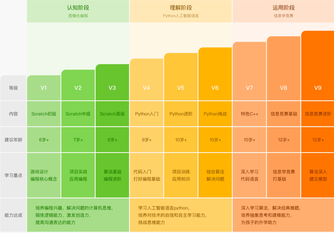 加速世界向可持续能源发展_加速世界剧场版_加速世界