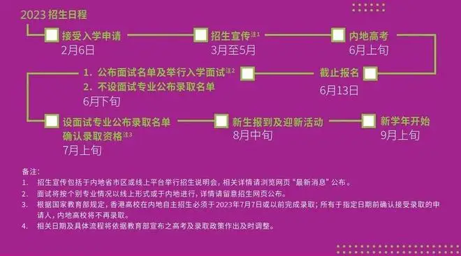 高考的时间2023_高考考试时间2021具体时间_2023年高考考试时间