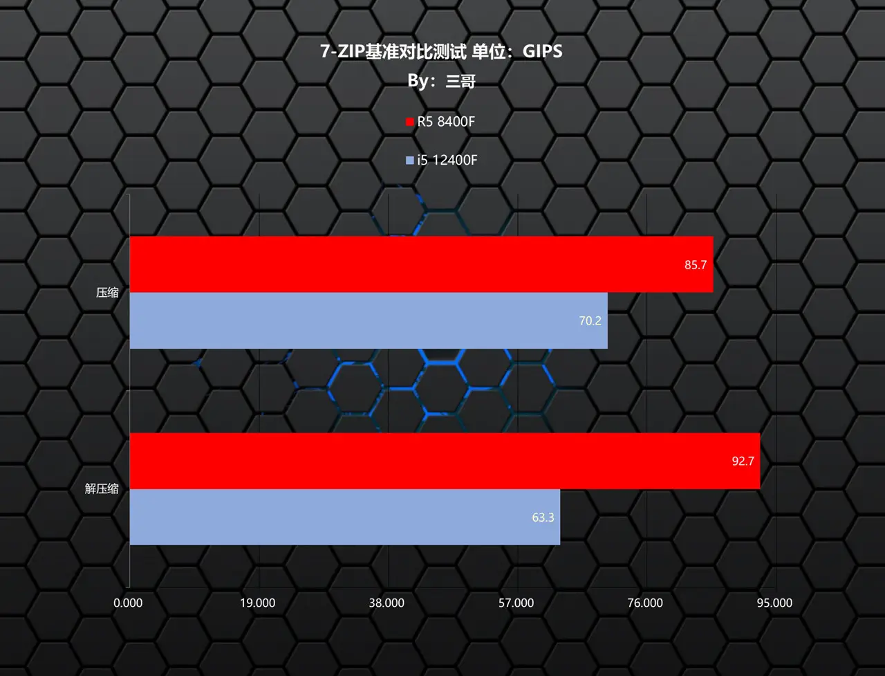 flash游戏手机_手机运行flash游戏用什么_FLASH游戏手机性价比